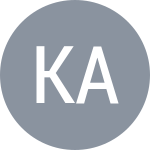 ধ্রুব কাপিলা